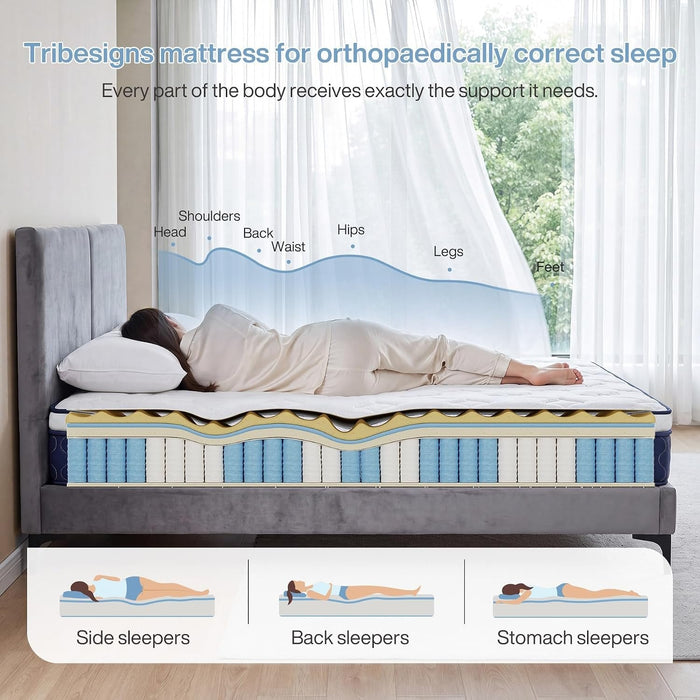 Tribesigns 9-zone pocket spring mattress with memory foam and a Lyocell cover