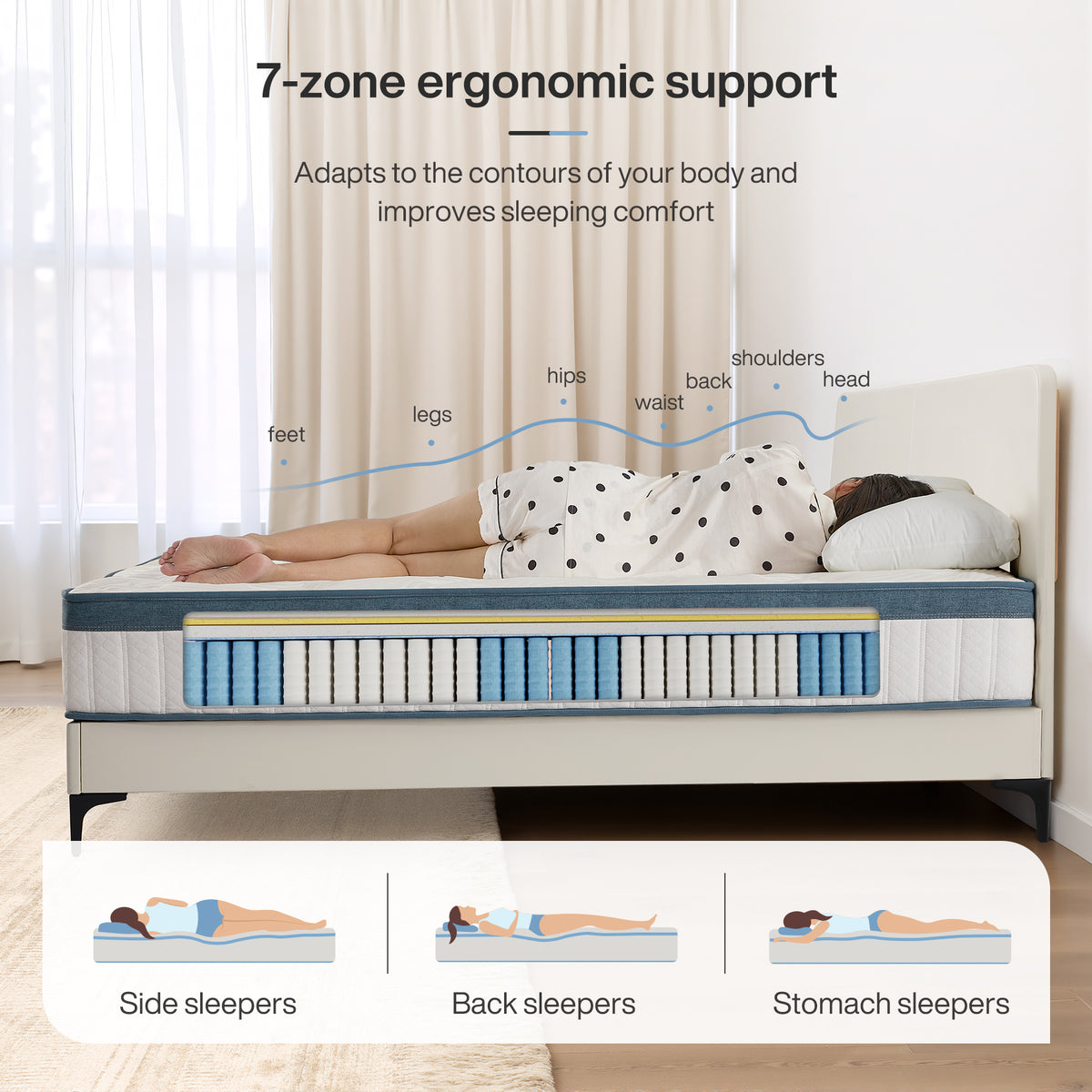 Pocket-spring mattress, 200 cm spring mattress with gel memory foam