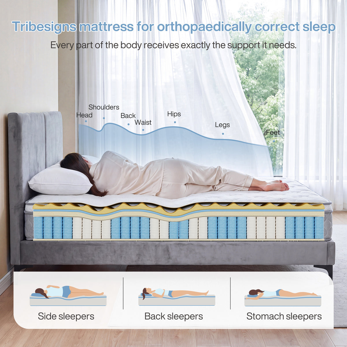 Tribesigns Spring Mattress,Comfortable Supportive Mattress with Durable Coil Core