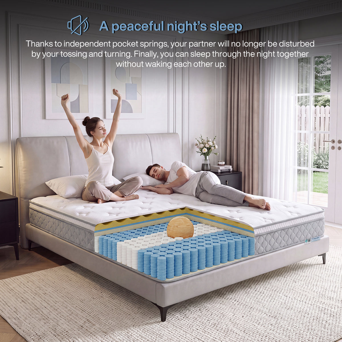 Tribesigns Spring Mattress,Comfortable Supportive Mattress with Durable Coil Core